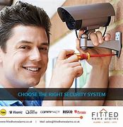 Image result for Home CCTV Systems