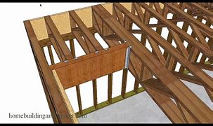Image result for Lumber 2X6 Connection Together
