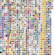 Image result for Android vs iPhone Emojis