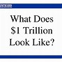 Image result for $1 Trillion Things