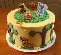 Image result for Birthday Cake Animal Old Aesthetic