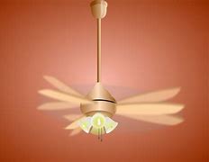 Image result for Lighting Fixture with Fan
