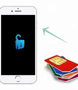 Image result for Bypass Sim Lock iPhone