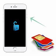 Image result for Bypass Sim Lock iPhone