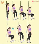 Image result for What Is a Wall Sit Exercise