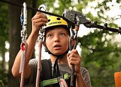 Image result for Carabiner Not for Climbing