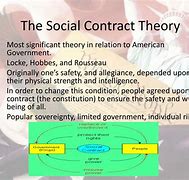 Image result for What Is Social Contract Theory