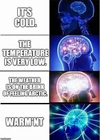 Image result for Being Cold Meme