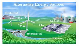 Image result for Design a Device Which Uses Alternative Energy Sources