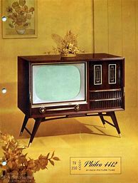 Image result for Retro-Style Flat Screen TV