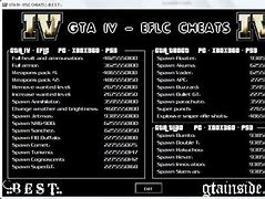 Image result for GTA 4 Unlock Code