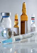 Image result for Types of Pharmaceutical Packaging