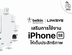 Image result for iPhone SE Gen 4