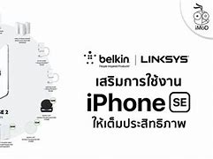 Image result for iPhone SE Gen 2 Case