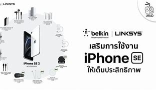 Image result for iPhone SE Generation 2