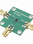 Image result for Microwave Modules Converters