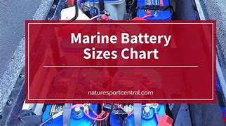 Image result for Marine Battery Specs