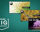 Image result for What is LG TV market share%3F