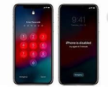 Image result for Forgot Password for iPhone X