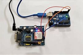 Image result for What Is GSM Module
