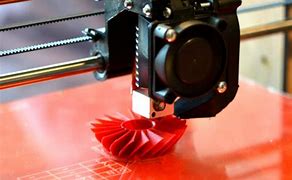 Image result for 3D Printing Basics