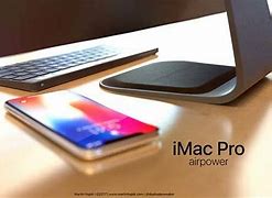 Image result for iMac Tablet