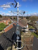 Image result for Aerial TV Rooftop