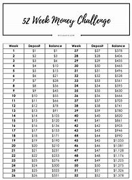 Image result for 40 Day Challenge Blank Chart