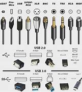 Image result for iPhone 8 Plus Screen Connectors