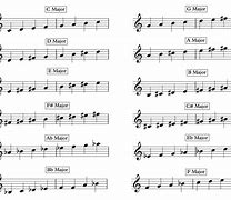 Image result for Notes On Scale Sheet Music