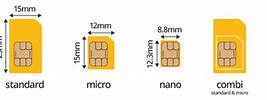 Image result for Mirco Sim Card