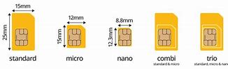Image result for What Is Nano Sim Slot