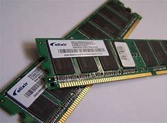 Image result for Types of Ram Packages