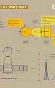 Image result for Soyuz Spacecraft Diagram MS