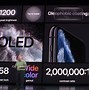 Image result for Apple iPhone 11 Display