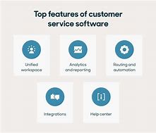 Image result for Best Customer Service Software