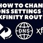 Image result for Xfinity Router Setup