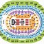 Image result for Los Angeles Staples Center Concerts