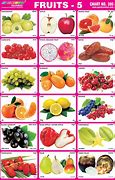 Image result for Fruits Pie-Chart