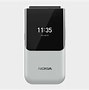 Image result for Nokia 2720 Buttons