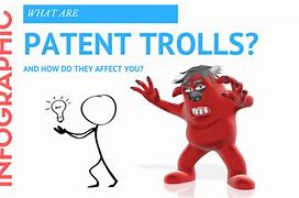 Image result for Patent Trolls Case