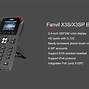 Image result for PC Connected to IP Phone