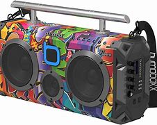 Image result for Boombox Head