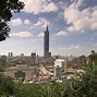 Image result for Taipei Capital City of Taiwan