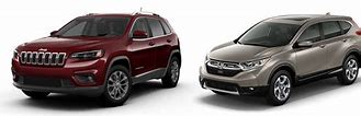 Image result for Honda 2019 Jeep