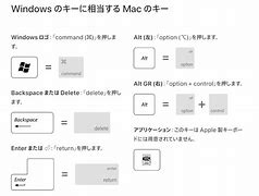 Image result for Mac Windows Keyboard