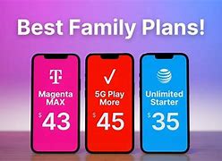 Image result for Cell Phone Service Plan