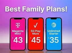 Image result for AT&T Prepaid Phone Plans