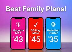 Image result for My Circle Phone Plan