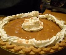 Image result for Examples of Google Forms for Picking Apple or Pumpkin Pie